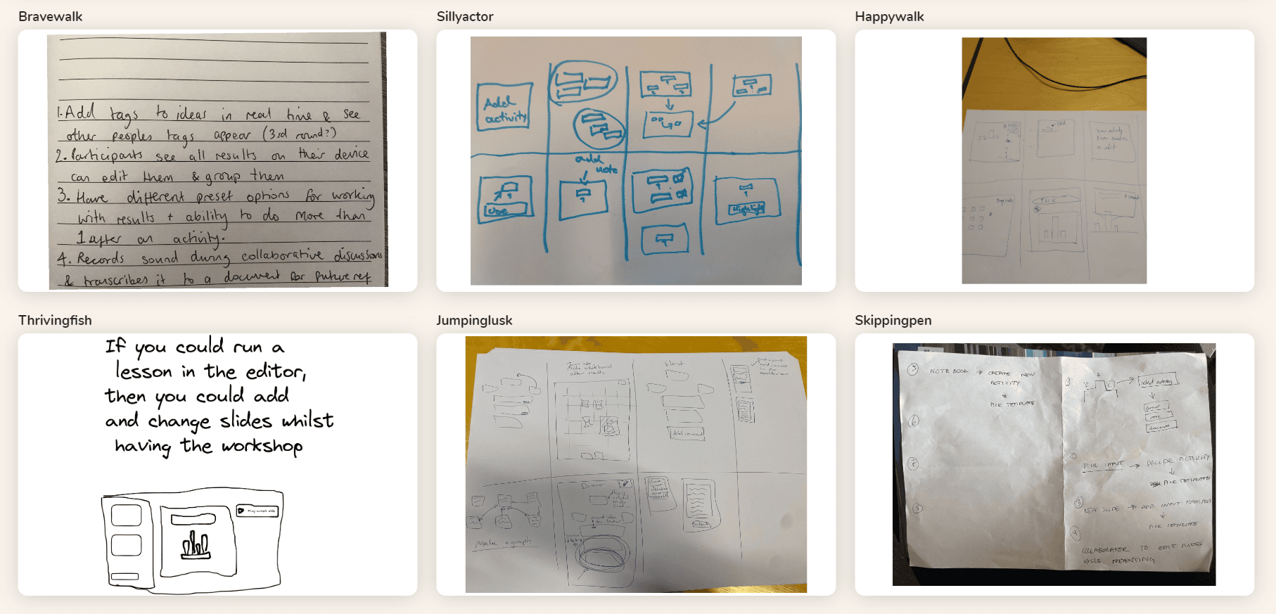 Results from a crazy eights activity in Curipod